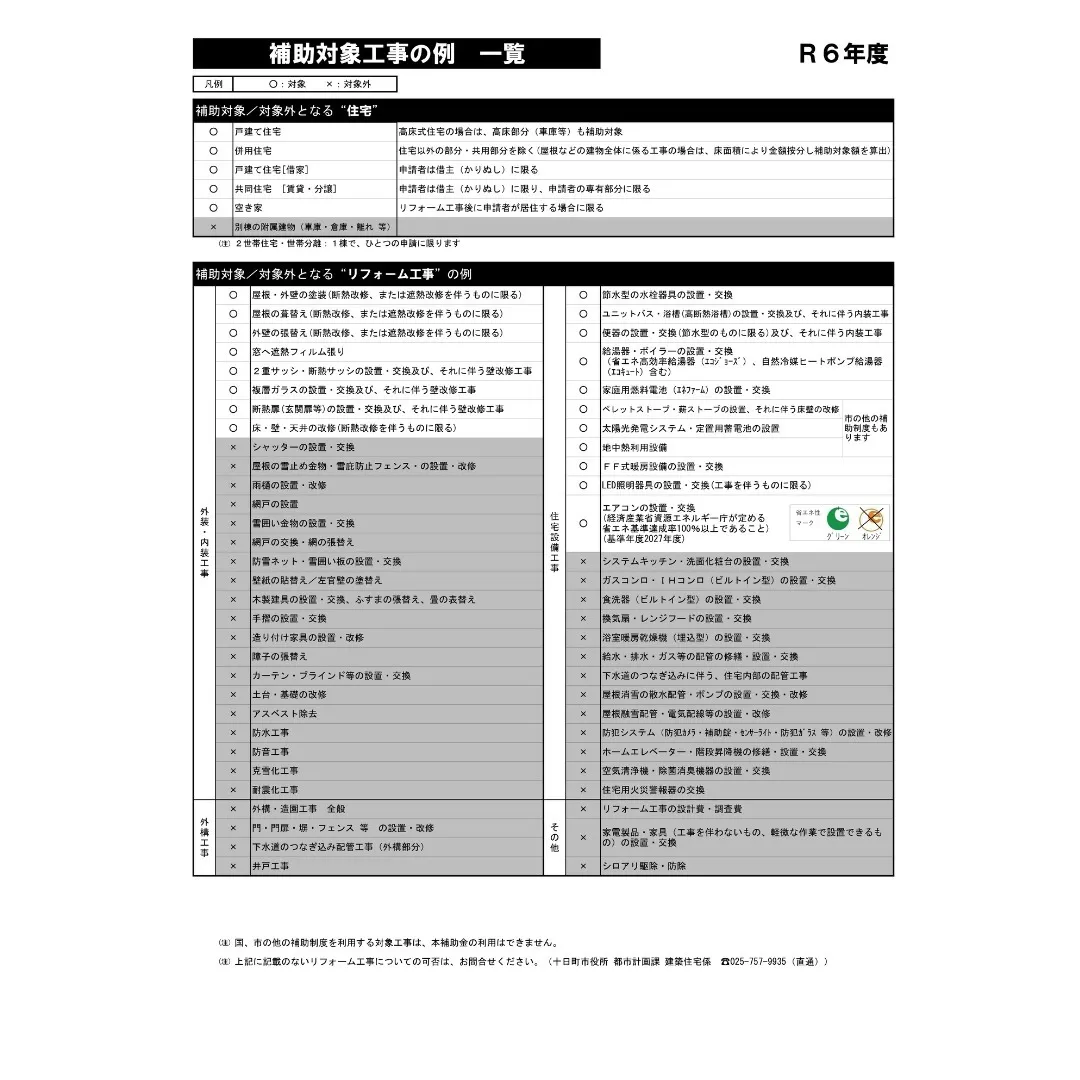 【 十日町市住宅省エネリフォーム補助金 】#省エネ #リフォ...