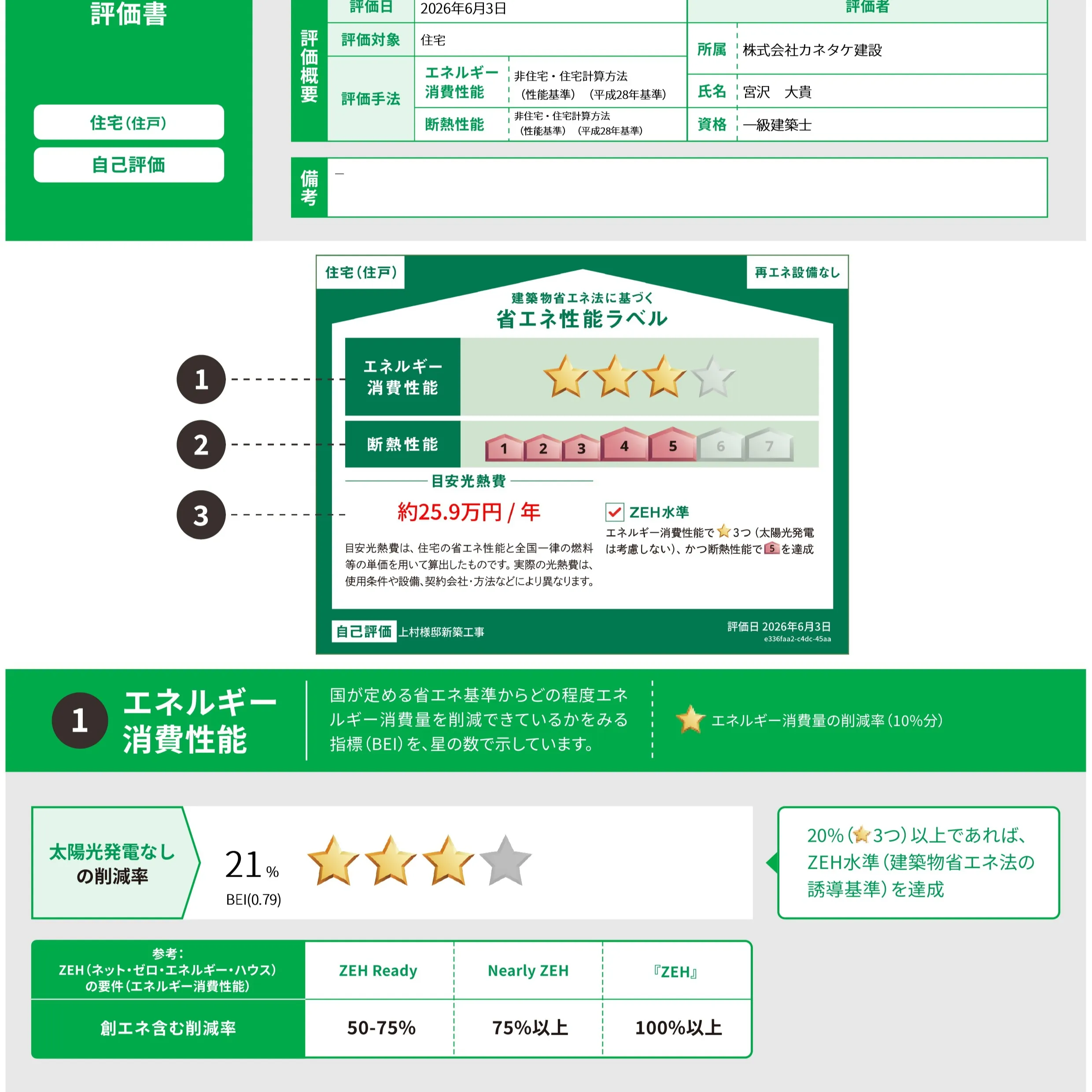 【超・高気密の秘密】十日町市・上村様邸、驚きの「C値0.16...