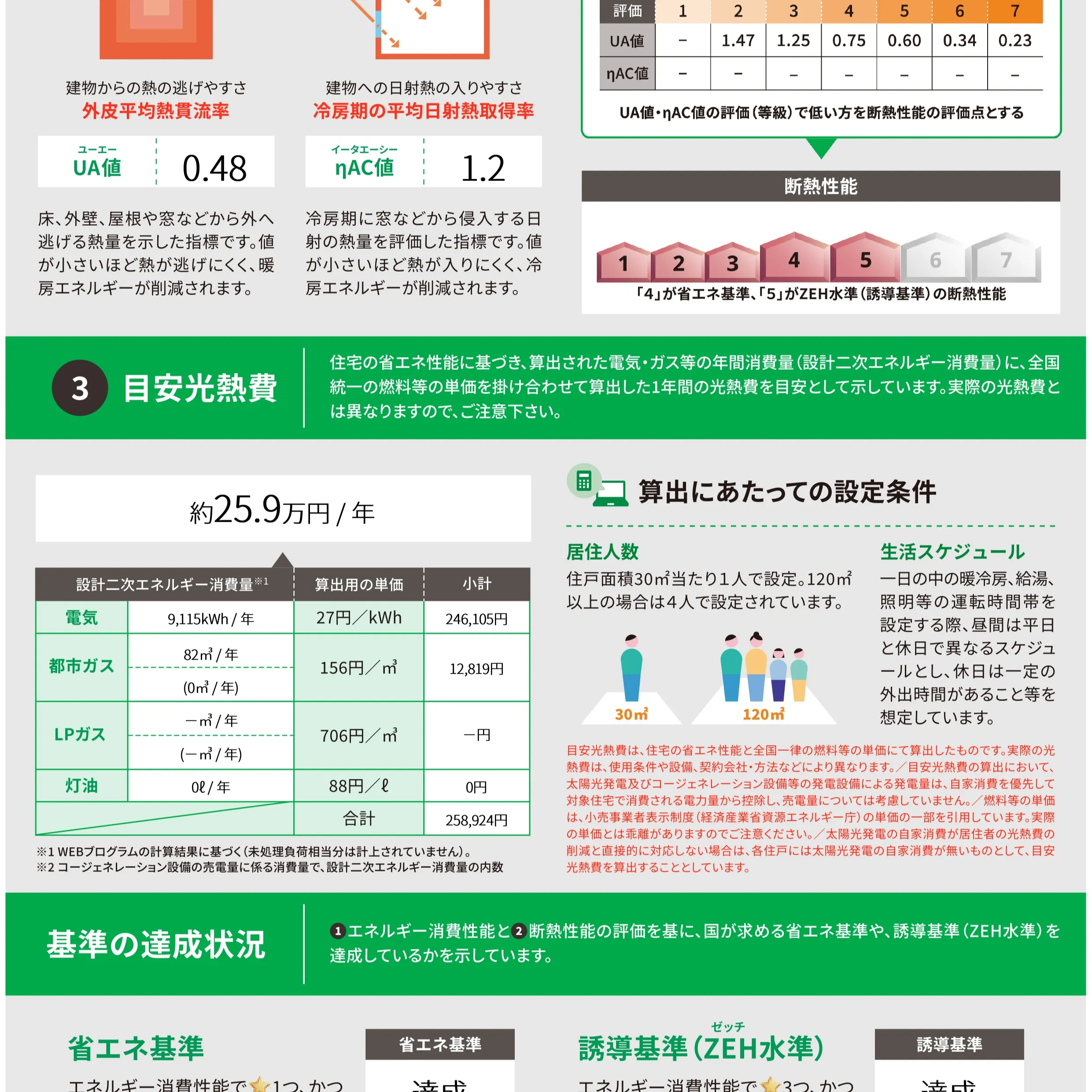 【超・高気密の秘密】十日町市・上村様邸、驚きの「C値0.16...